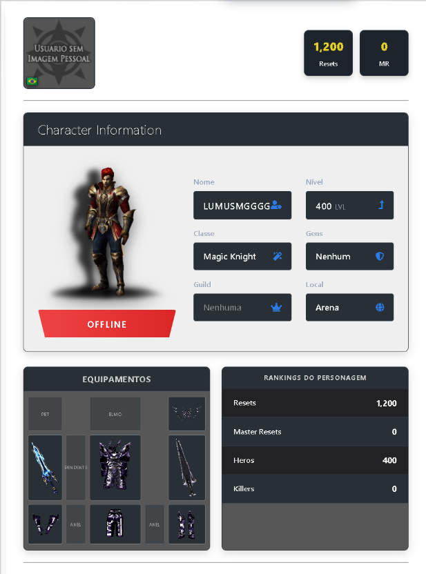 Profile Character Completo